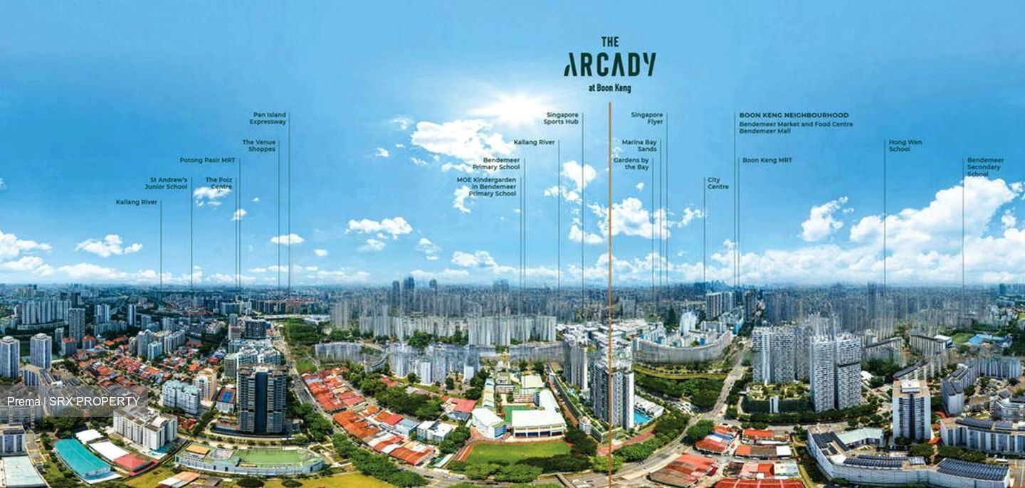 THE ARCADY AT BOON KENG (D12), Apartment #494232571